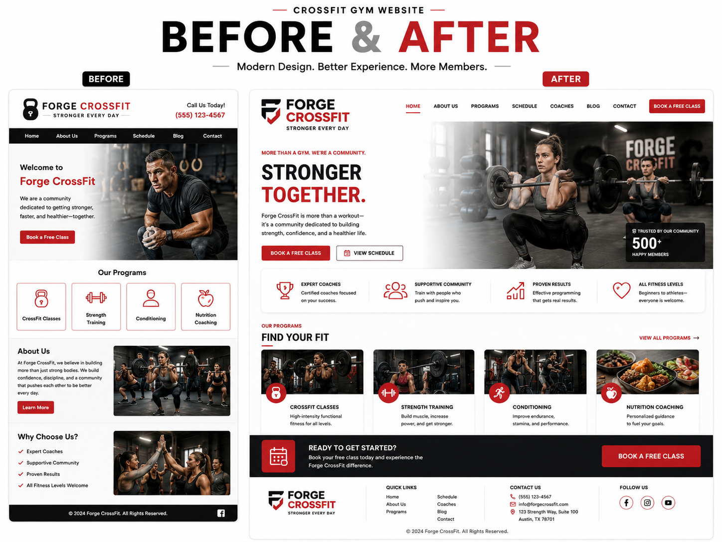 Forge CrossFit website — before and after revamp by Revamp Solutions